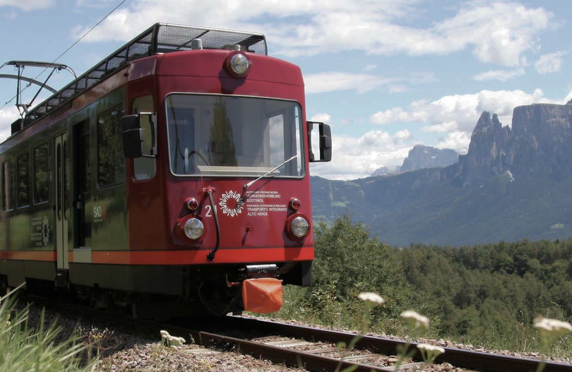  Die RittenCard – Vorteile & Antworten für deinen autofreien Urlaub
